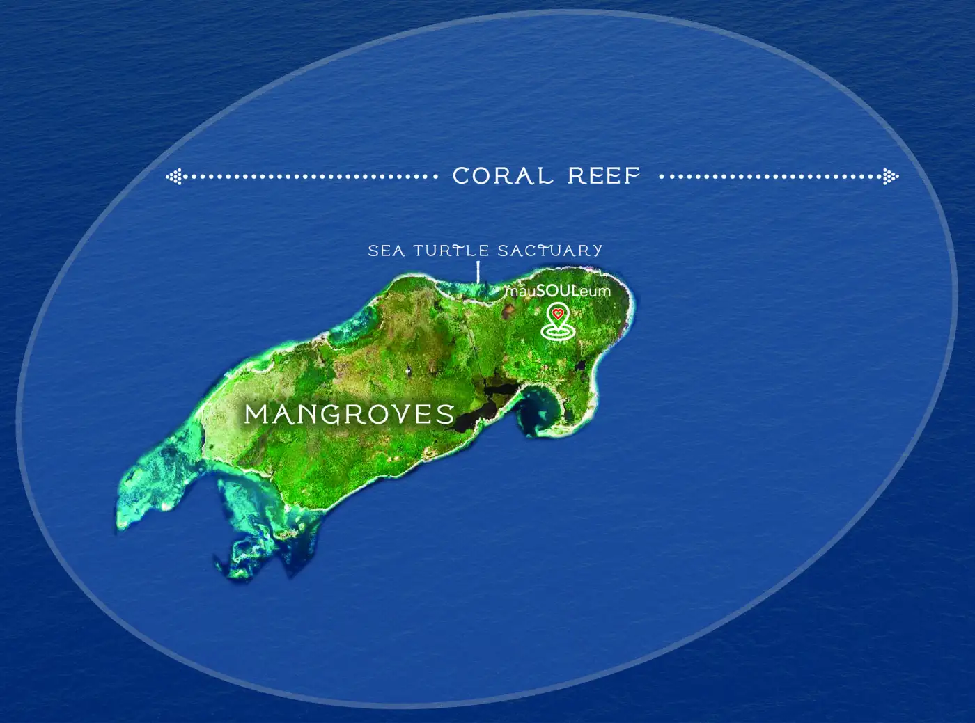 coral reef